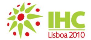 Congreso Internacional de Horticultura de Lisboa 2010